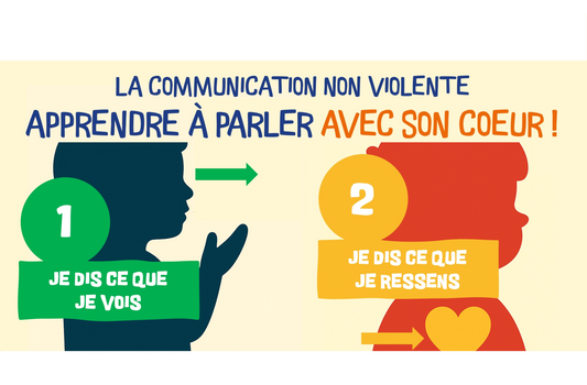 MIEUX SE PARLER POUR MIEUX SE COMPRENDRE