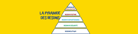 Utilisez la pyramide des besoins de Maslow pour aider votre enfant à s'épanouir