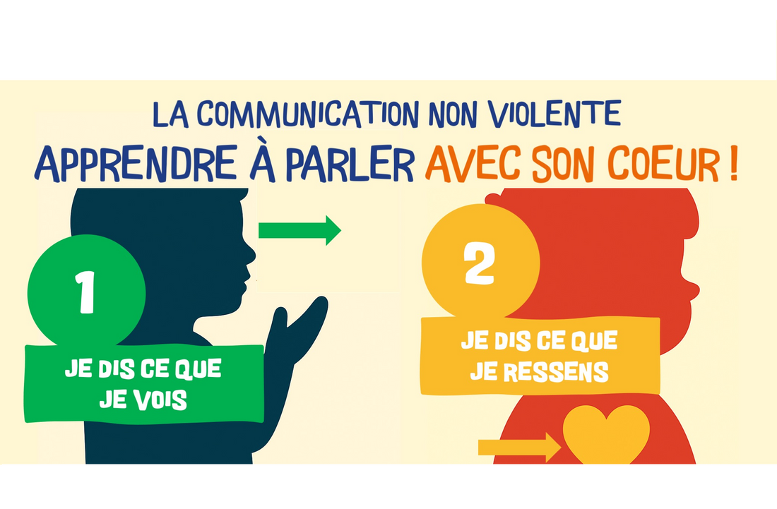 MIEUX SE PARLER POUR MIEUX SE COMPRENDRE