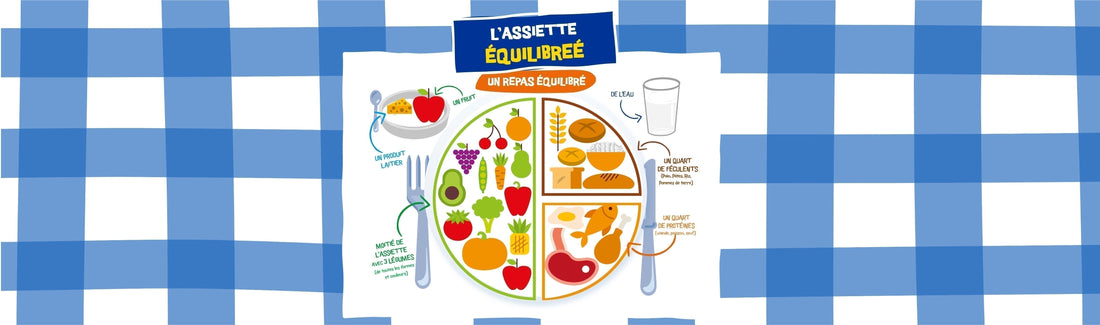 L'assiette équilibrée, pour des repas complets en famille.